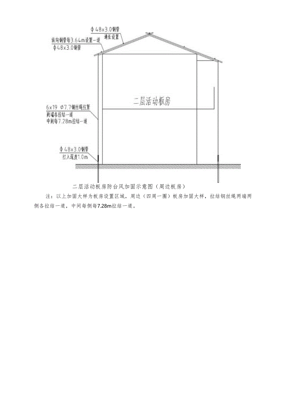 临时活动板房防台风加固方案-最新.docx_第3页