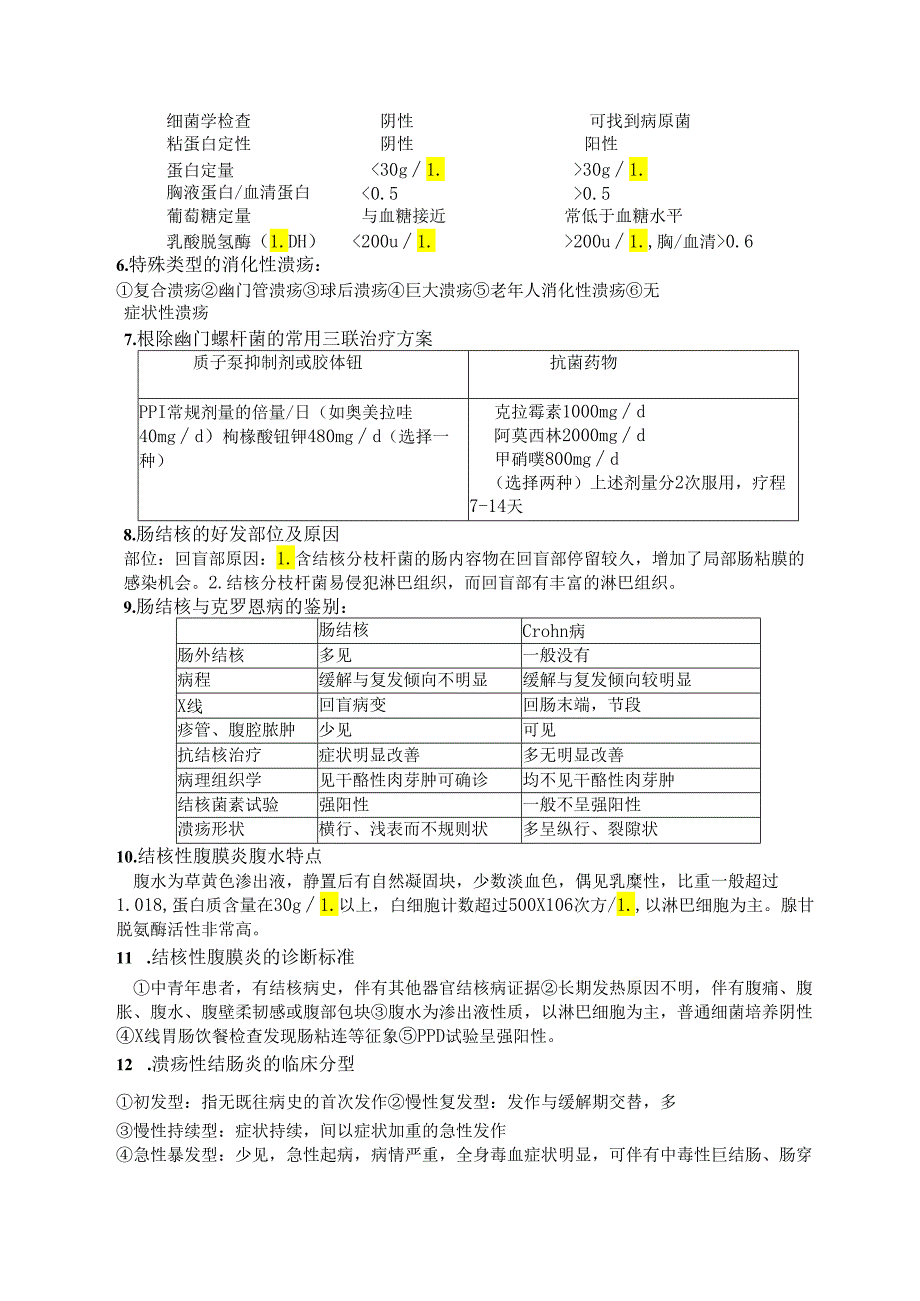 内科学复习资料.docx_第2页