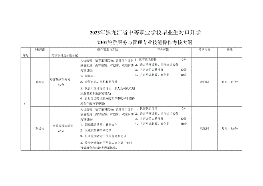 黑龙江旅游职业技术学院 2301旅游服务与管理专业技能考核大纲.docx_第1页