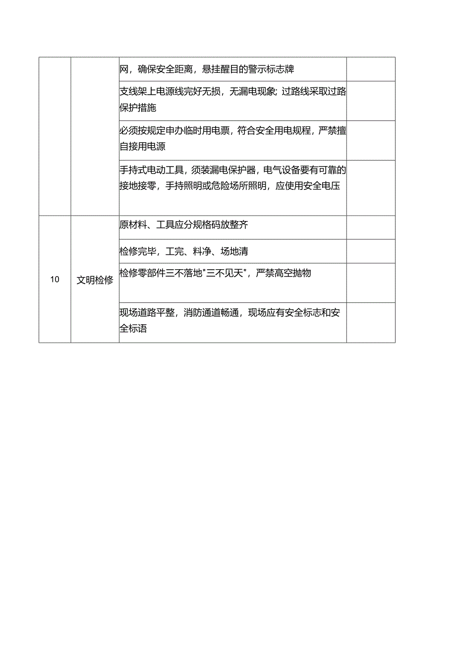 检维修现场安全检查表.docx_第3页