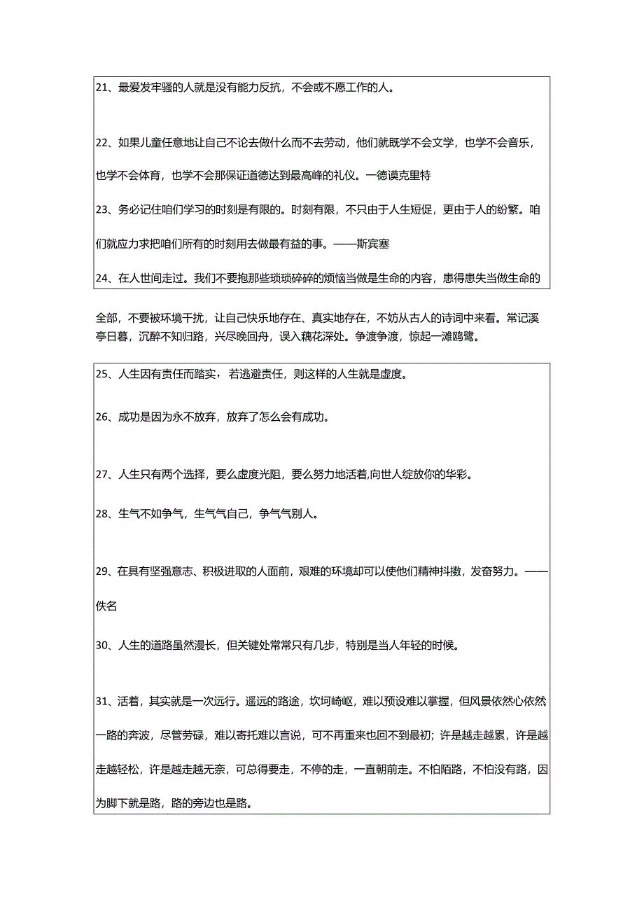 2024年励志唯美名言说说.docx_第3页