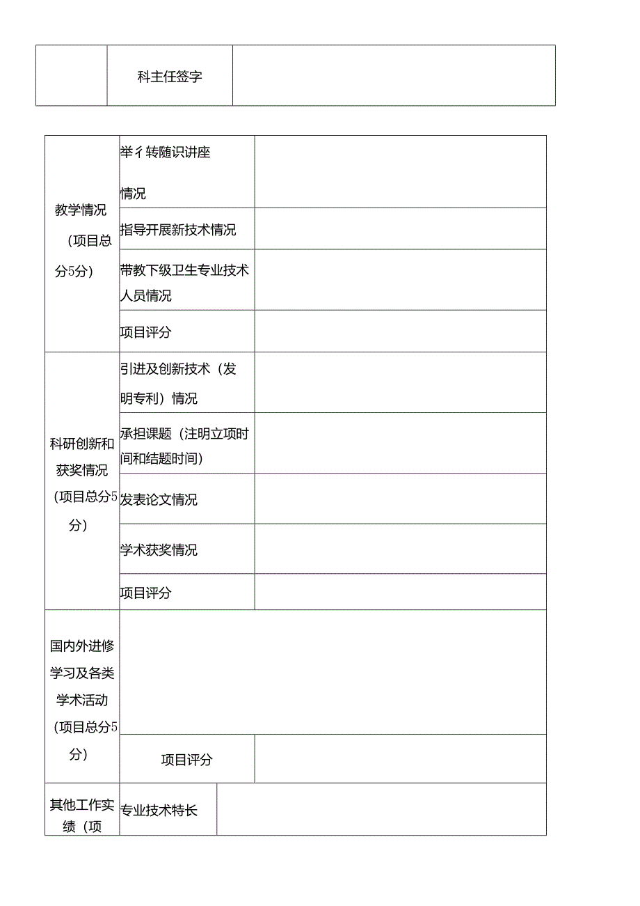 公共卫生人员专业技术岗位情况表.docx_第2页