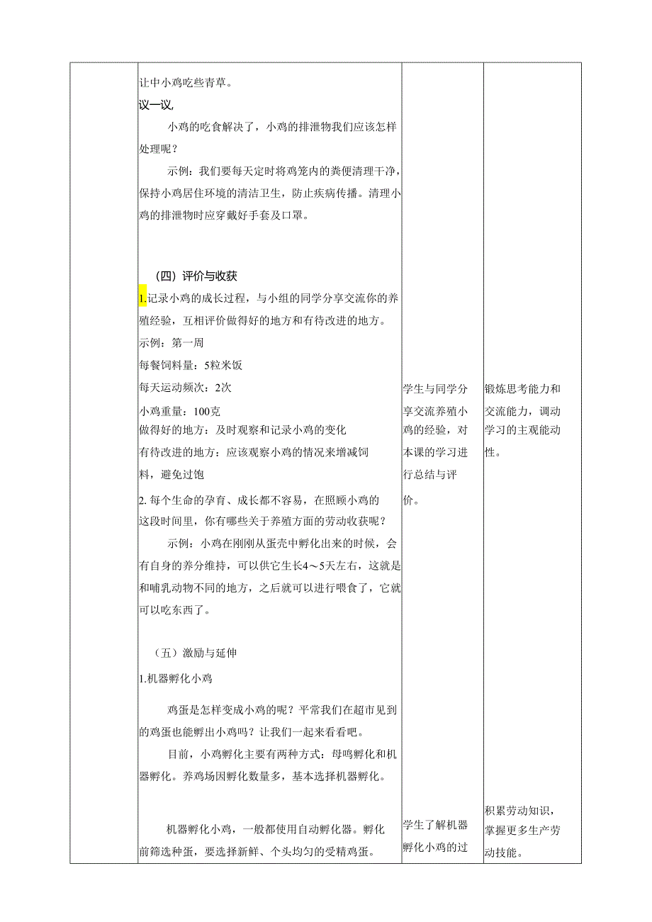 《8 养小鸡》教案 川民版劳动教育三下.docx_第3页