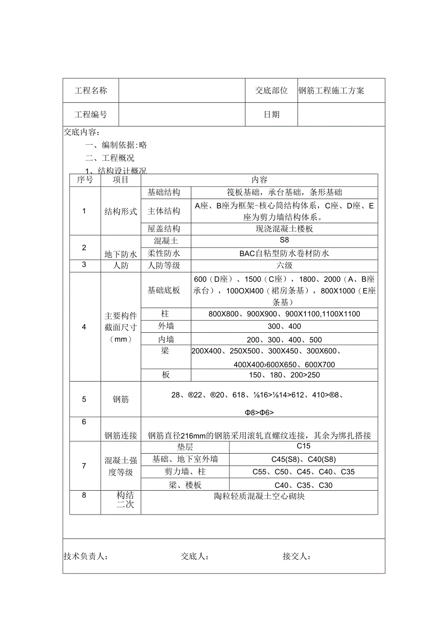 钢筋施工方案技术交底.docx_第1页