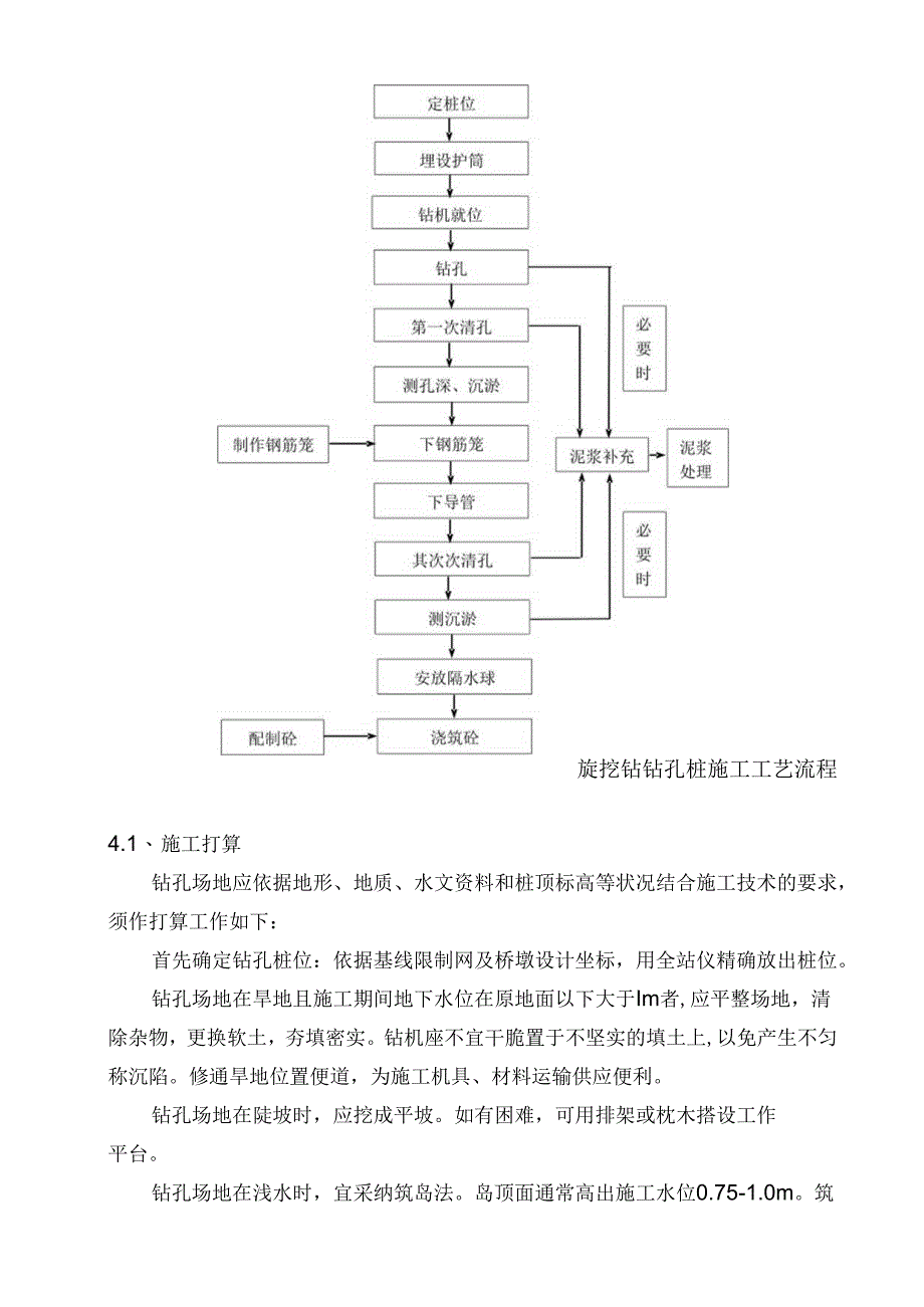 4旋挖钻灌注桩施工作业指导书.docx_第2页