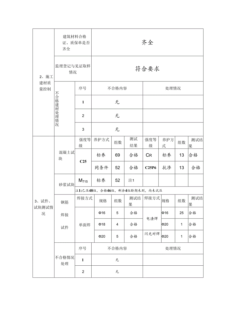 [监理资料]主体验收监理报告.docx_第3页