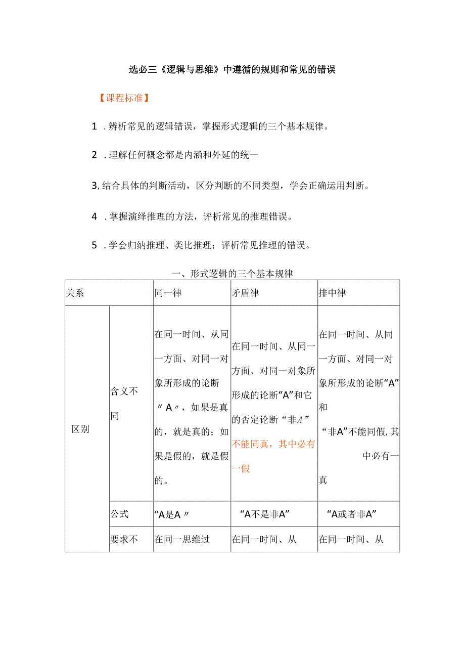 选必三《逻辑与思维》中遵循的规则和常见的错误.docx_第1页