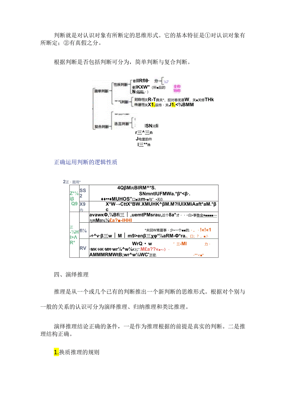 选必三《逻辑与思维》中遵循的规则和常见的错误.docx_第3页