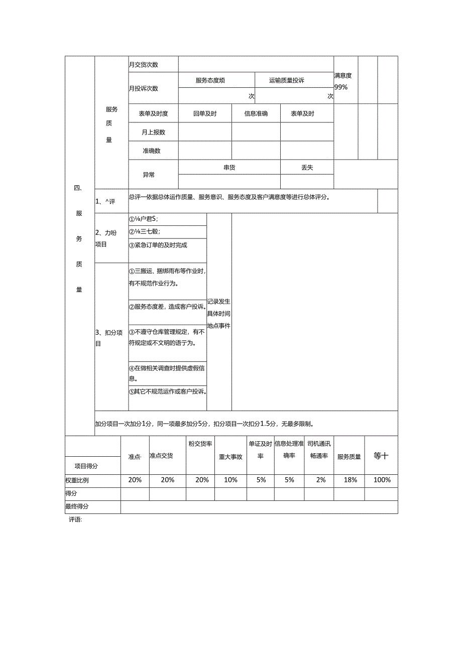 物流运输配送考核表.docx_第2页