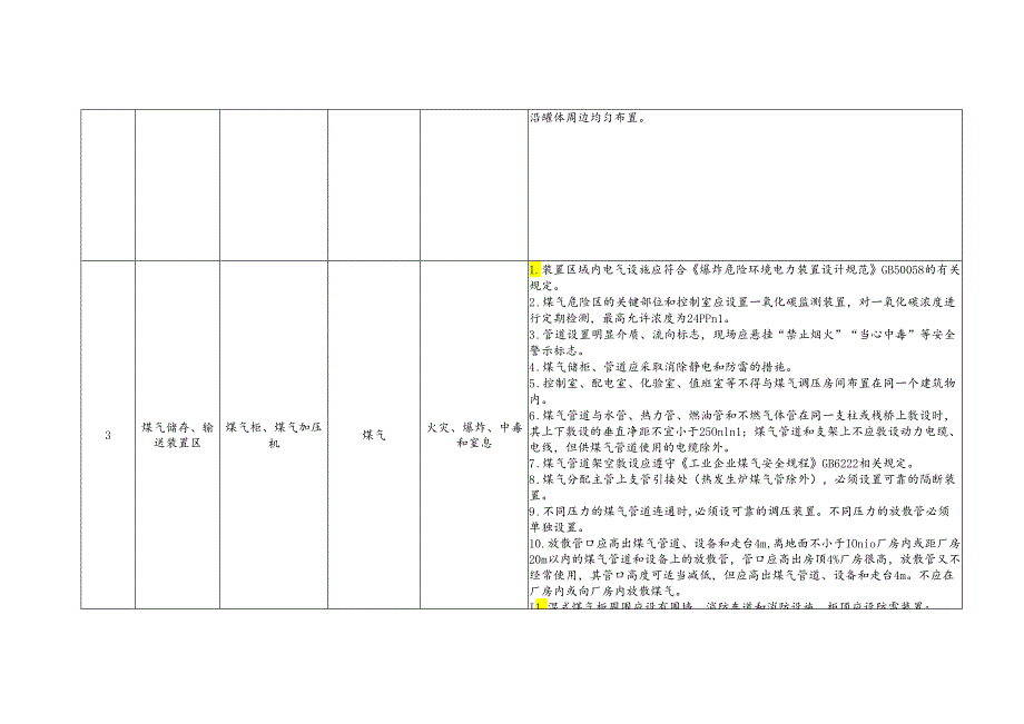 建材行业安全指导手册.docx_第3页