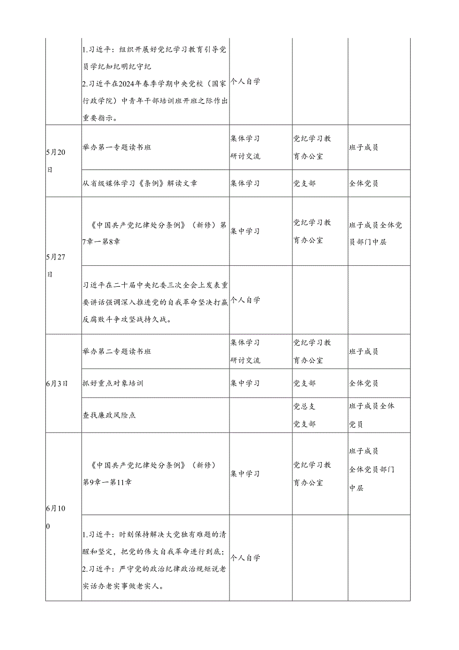 党纪学习教育工作计划.docx_第2页