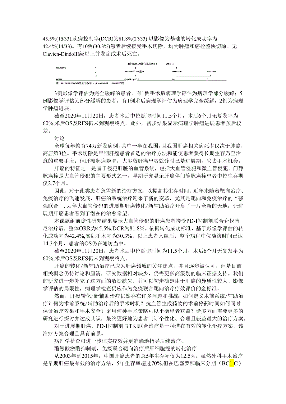 PD1抑制剂与多靶点酪氨酸激酶抑制剂联合方案用于进展期肝癌转化治疗研究的初步报告.docx_第2页