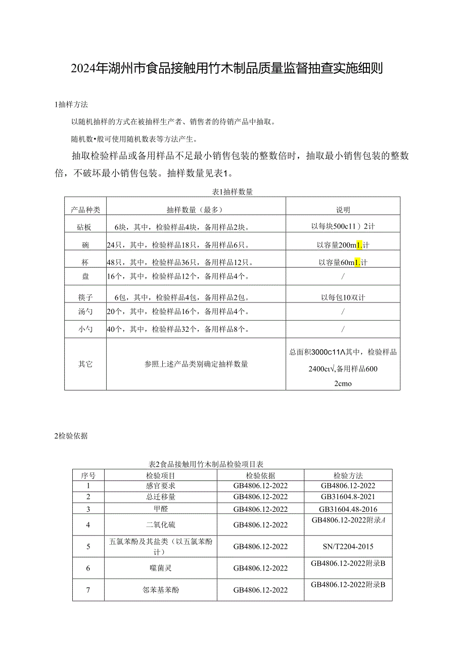 2024年湖州市食品接触用竹木制品质量监督抽查实施细则0423.docx_第1页