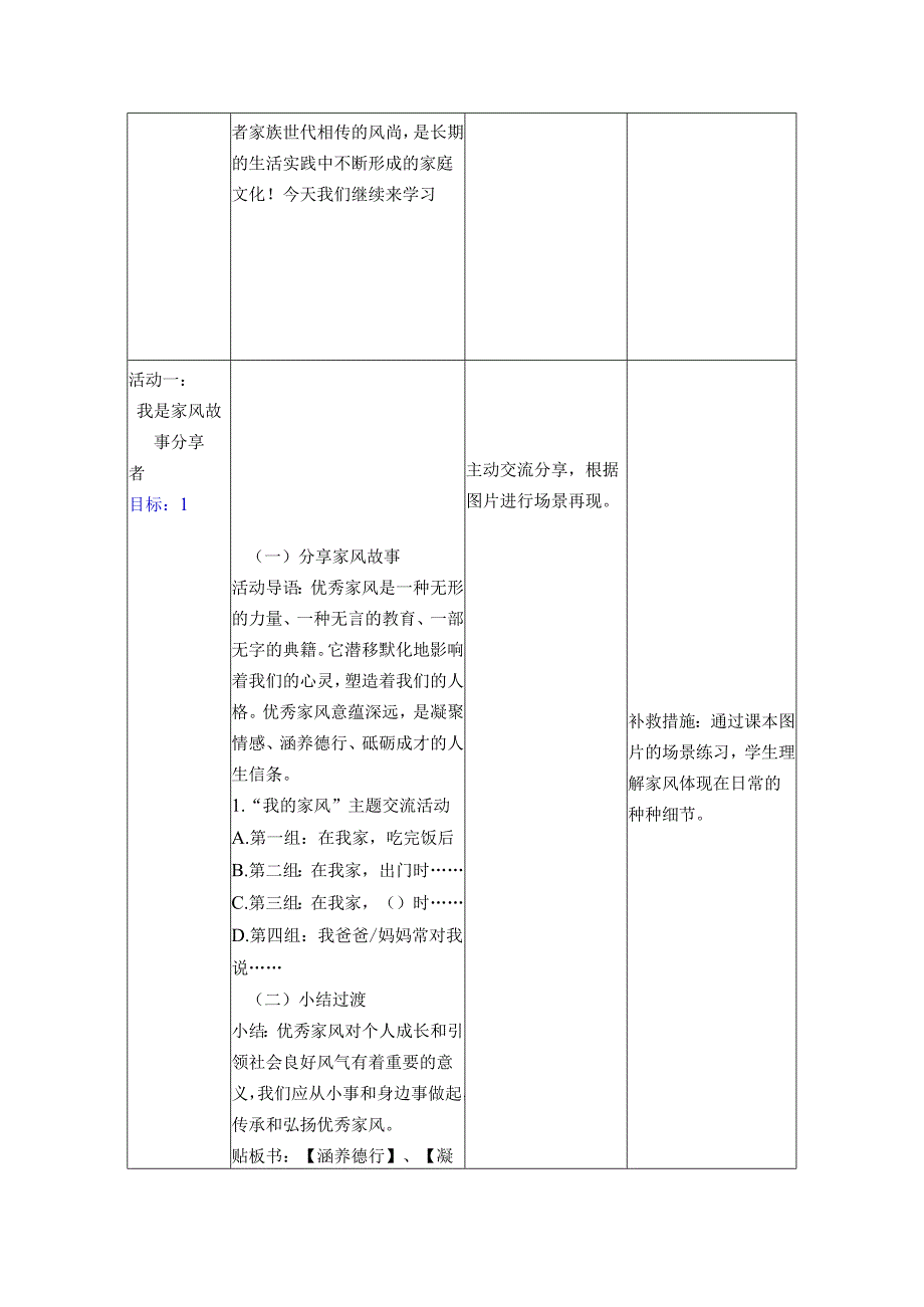 道德与法治五下第一单元第三课《弘扬优秀家风》第二课时备课设计.docx_第3页