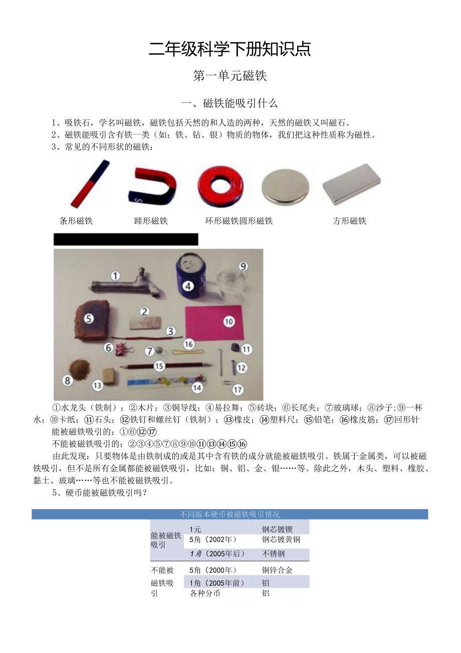 小学科学教科版二年级下册全册知识点精编（分单元编排）（2024春）.docx_第1页