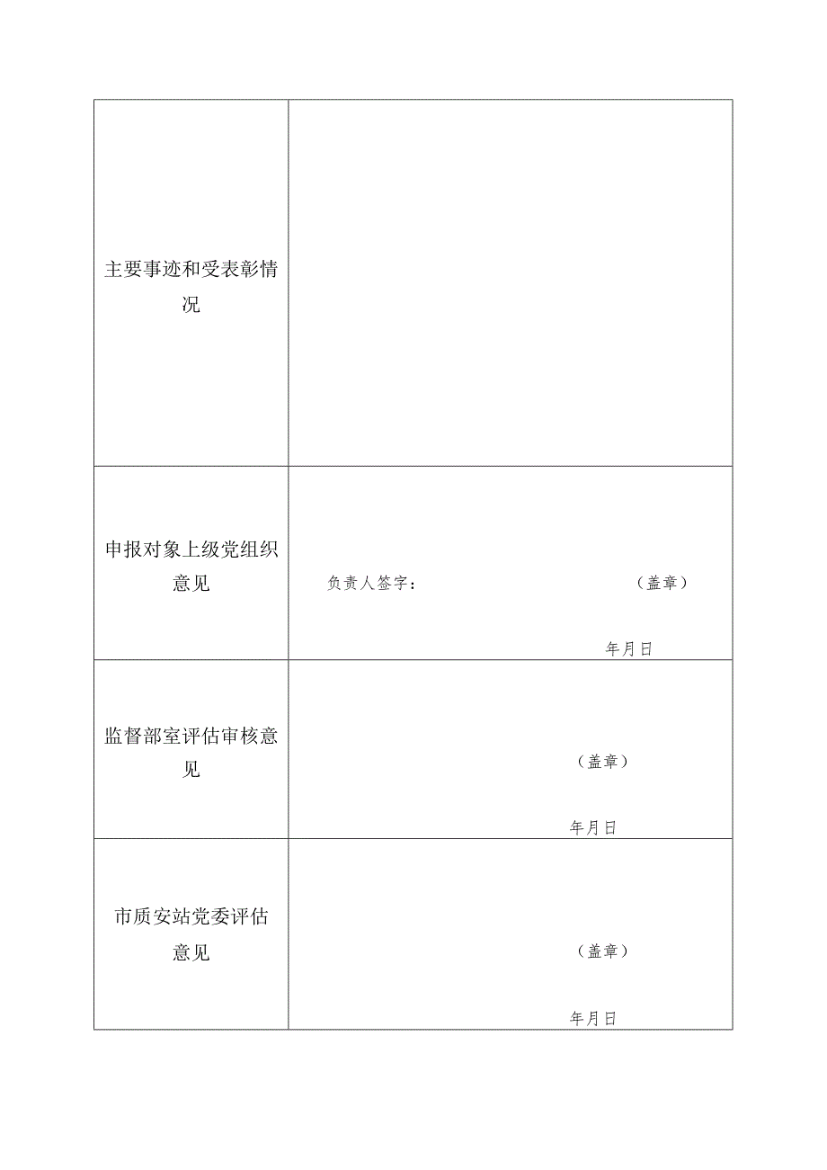 质安站“党建进工地、支部建在项目上”标杆项目部申报表模板.docx_第2页