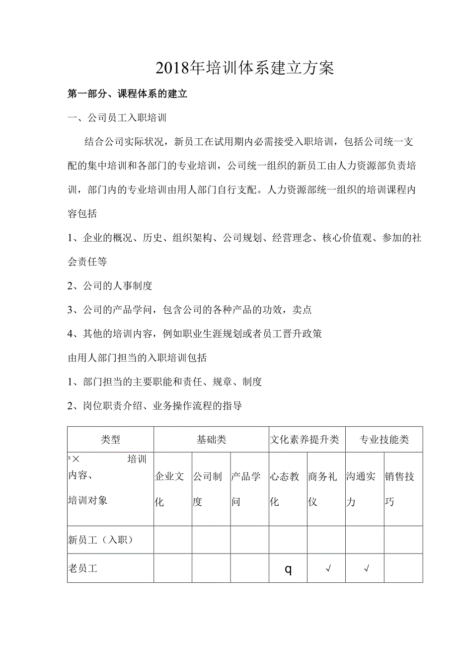 3-公司培训体系建立方案.docx_第1页