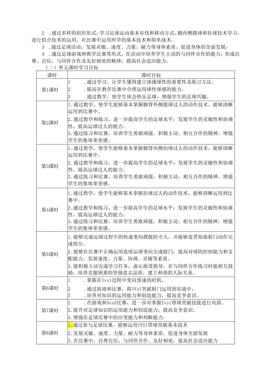 九年级上册《体育与健康》第三章单元作业设计 (优质案例18页).docx_第3页