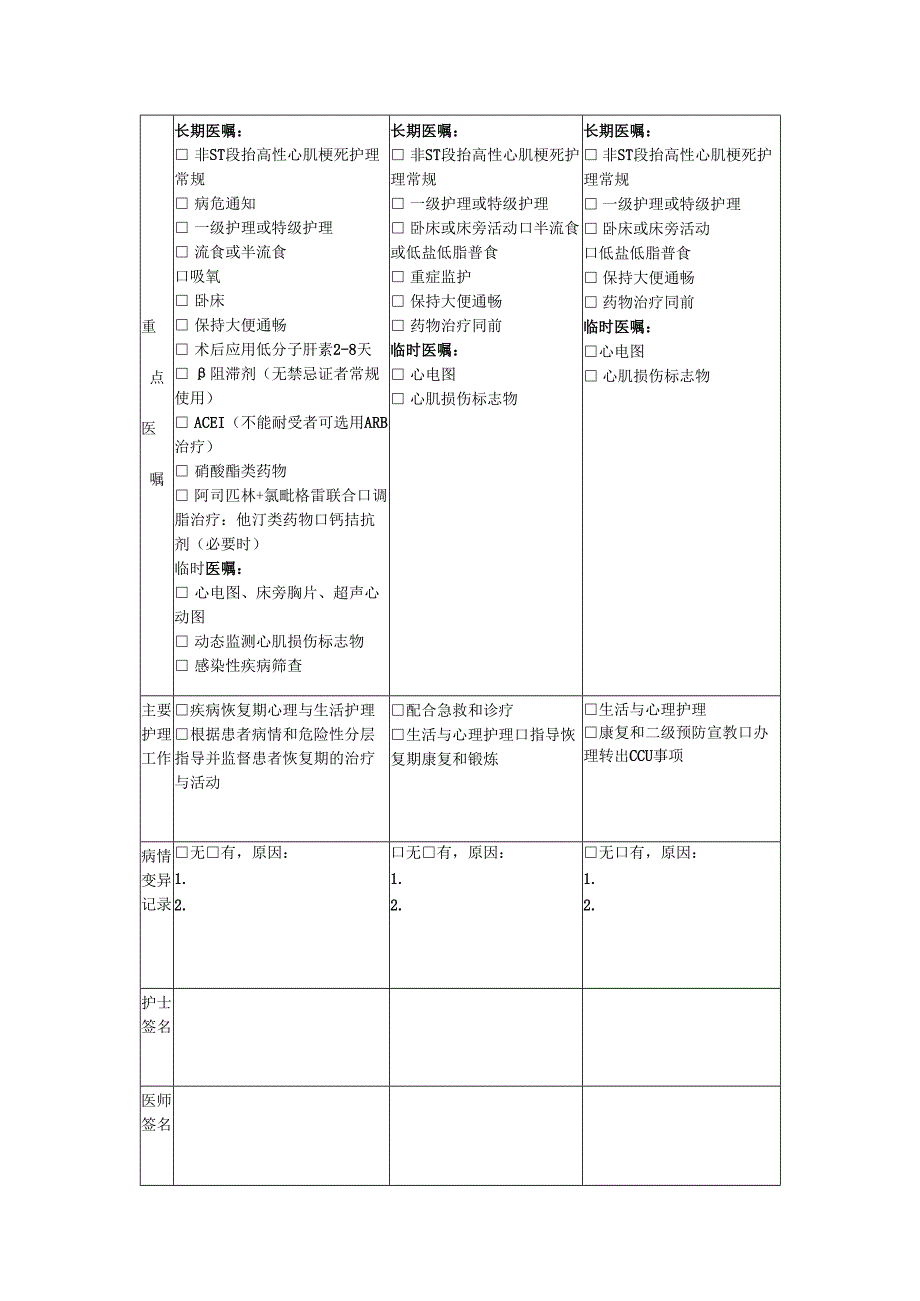 急性非ST段抬高性心肌梗死介入治疗临床路径表单.docx_第3页