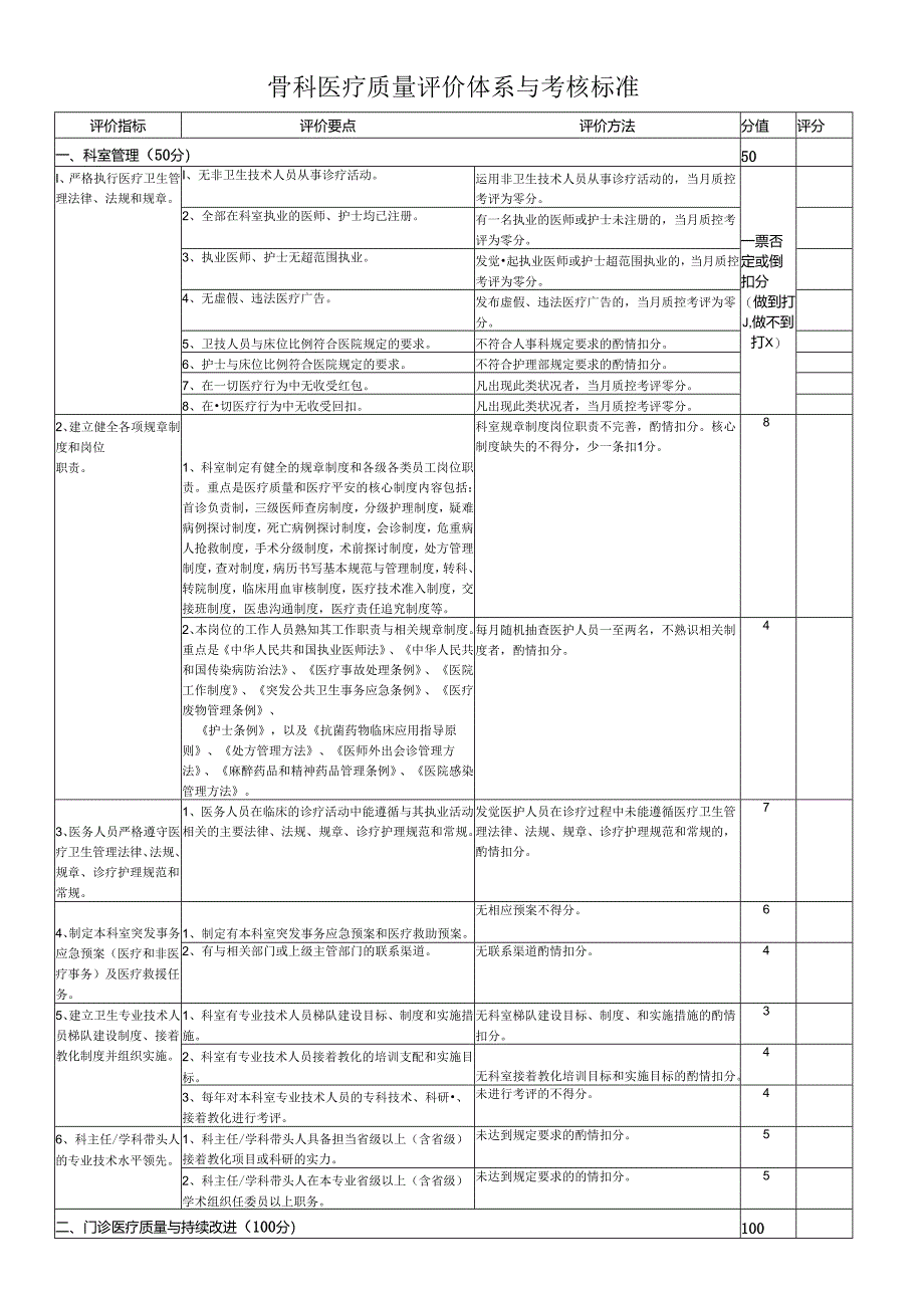 3.9骨科医疗质量评价体系与考核标准(对).docx_第1页