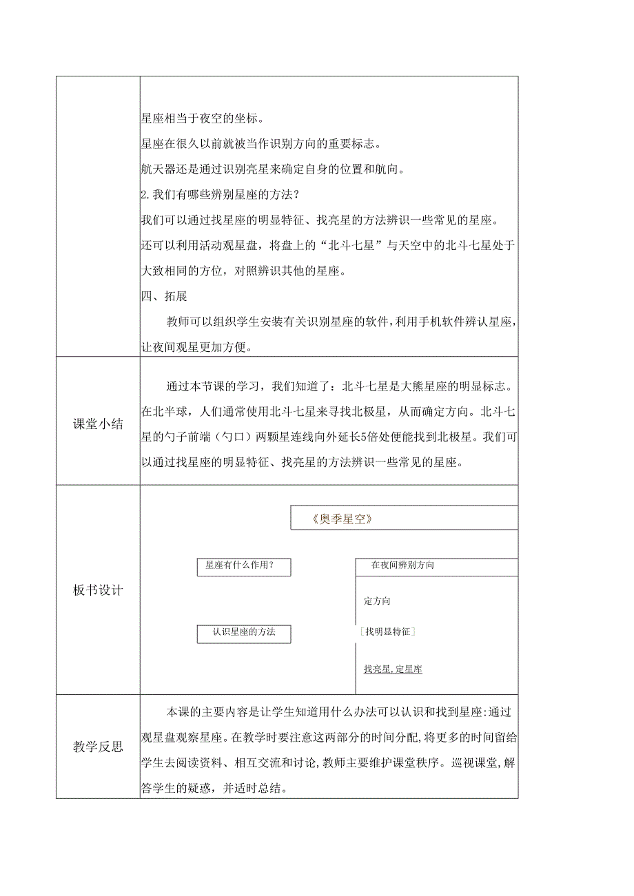 3.5 夏季星空（教学设计）六年级科学下册（教科版）.docx_第3页