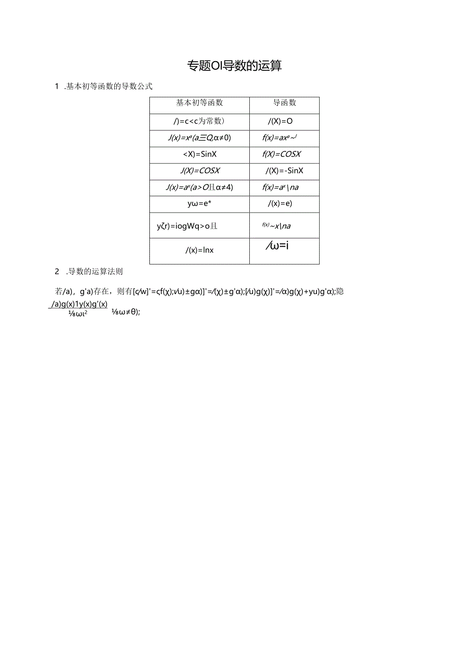 专题01 导数的运算(解析版).docx_第1页