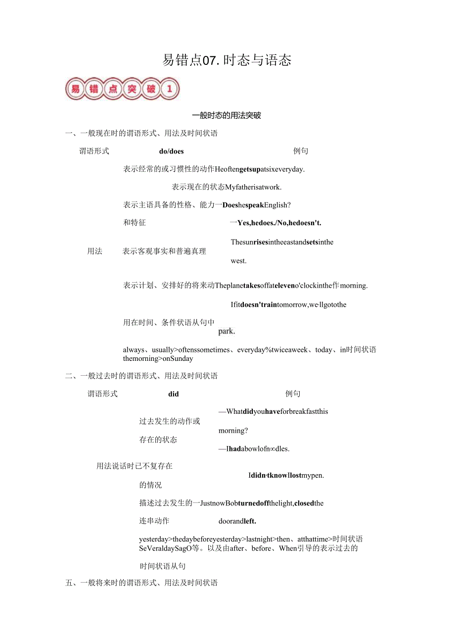 易错点07.时态与语态(解析版).docx_第1页