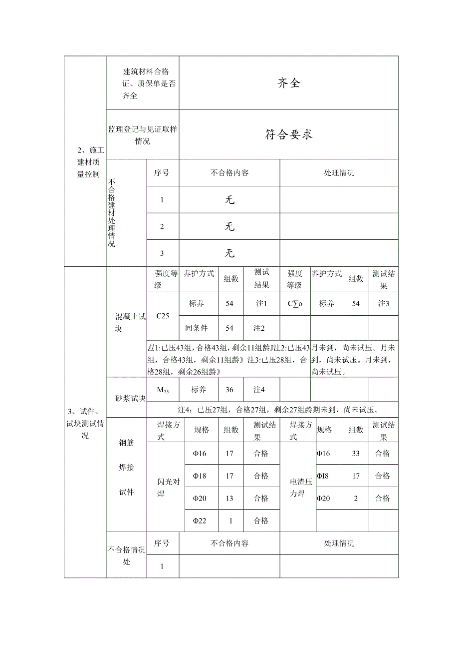 [监理资料]主体验收监理报告.docx_第3页