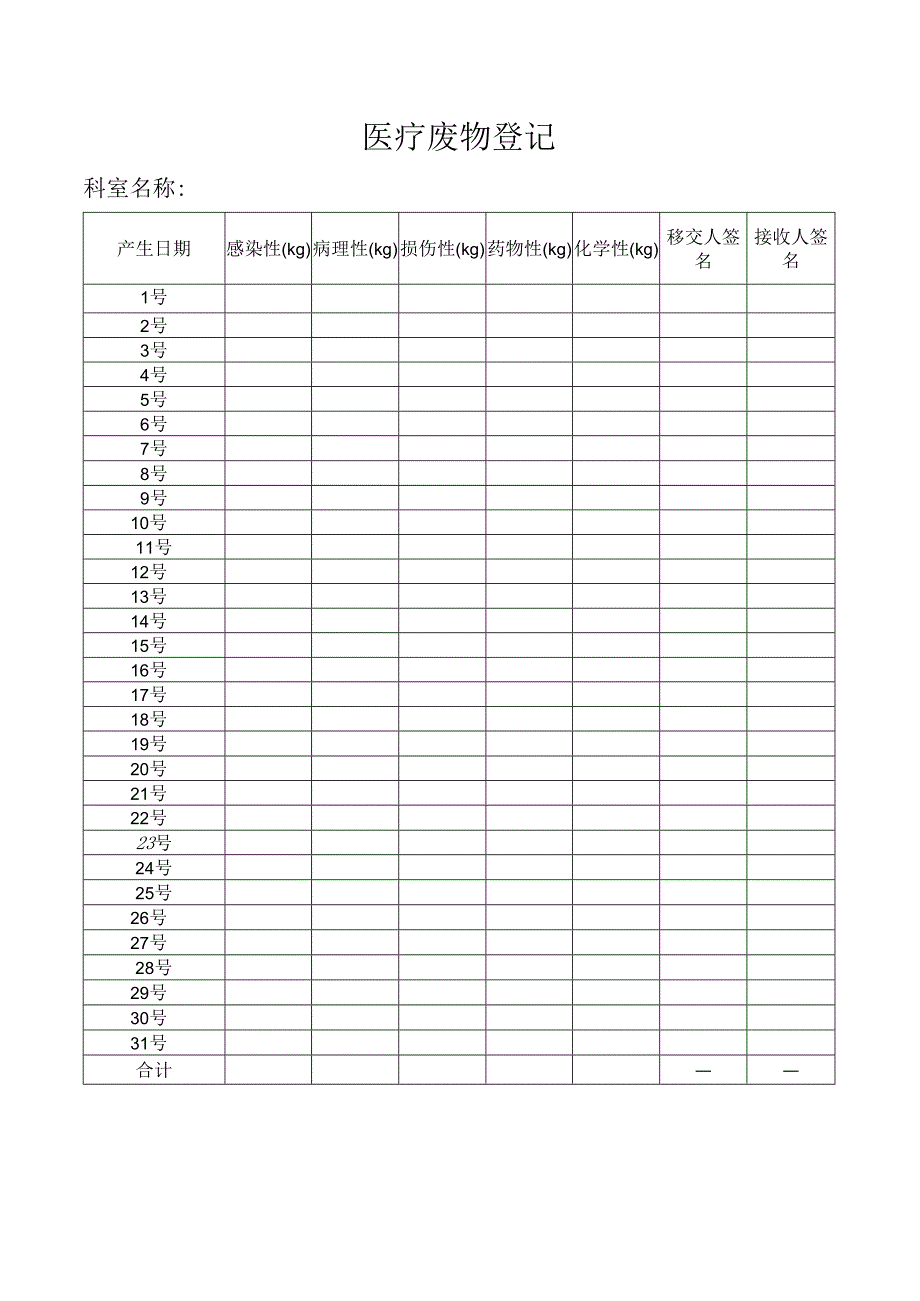 医疗废物登记表.docx_第1页