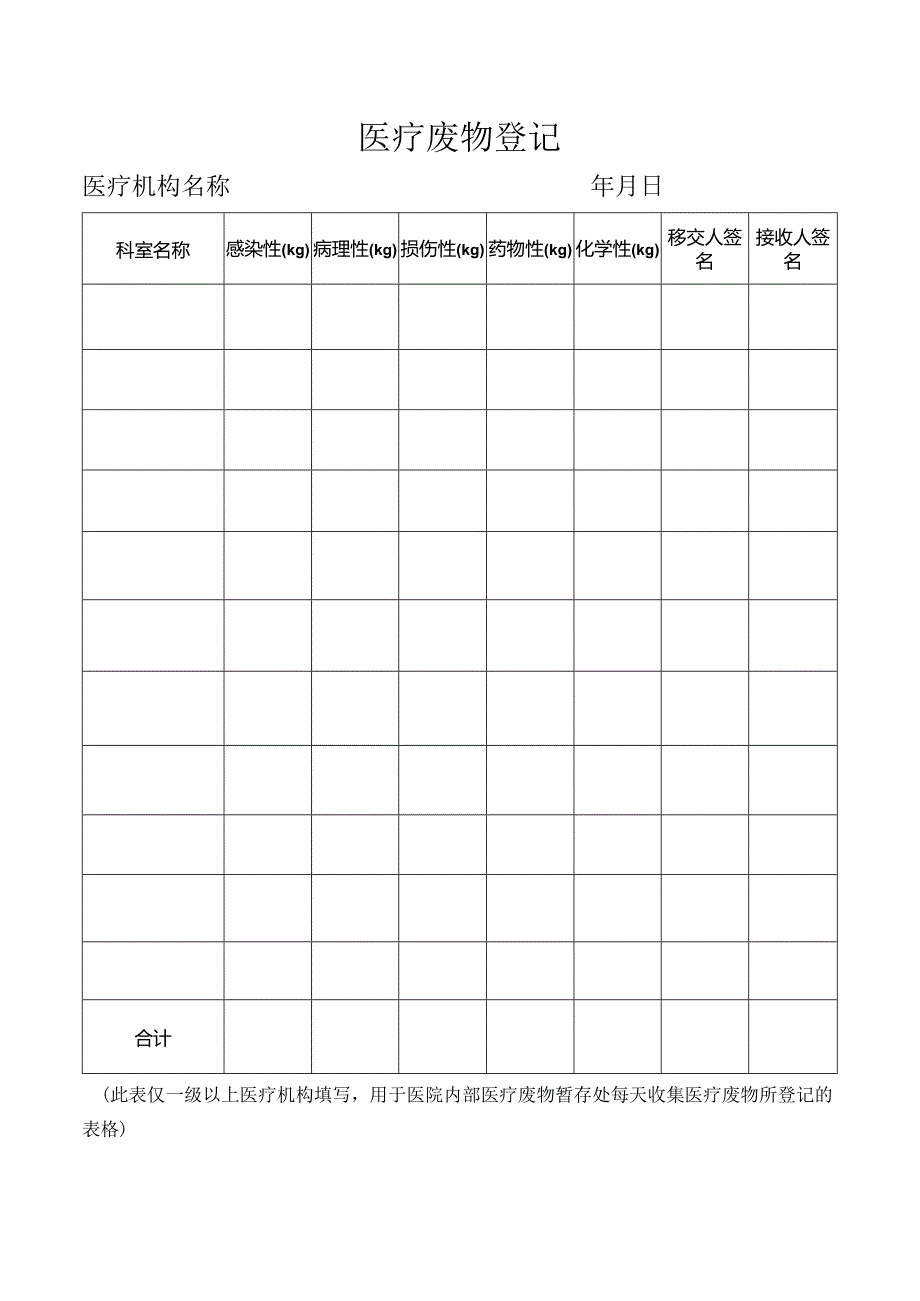 医疗废物登记表.docx_第2页