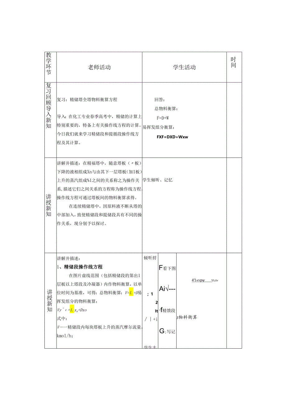 3.精馏段和提馏段操作线方程.docx_第2页