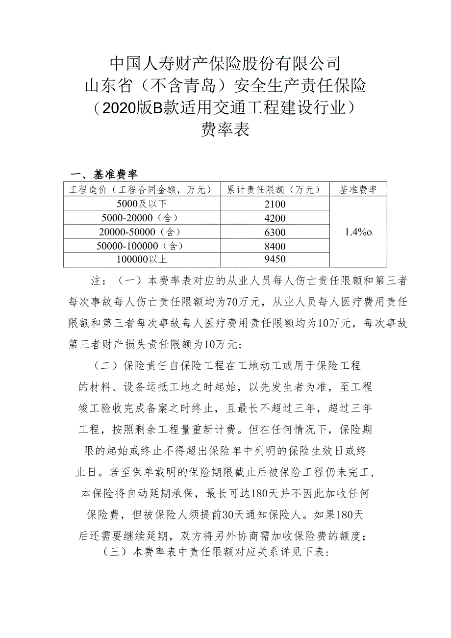 中国人寿财山东省（不含青岛）安全生产责任保险（2020版B款适用交通工程建设行业）费率表.docx_第1页