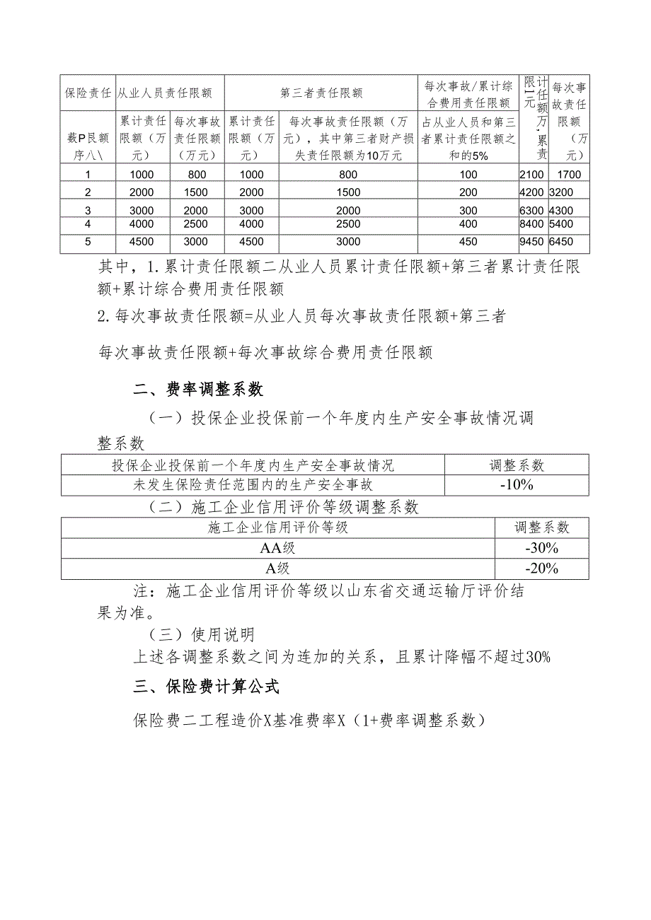 中国人寿财山东省（不含青岛）安全生产责任保险（2020版B款适用交通工程建设行业）费率表.docx_第2页