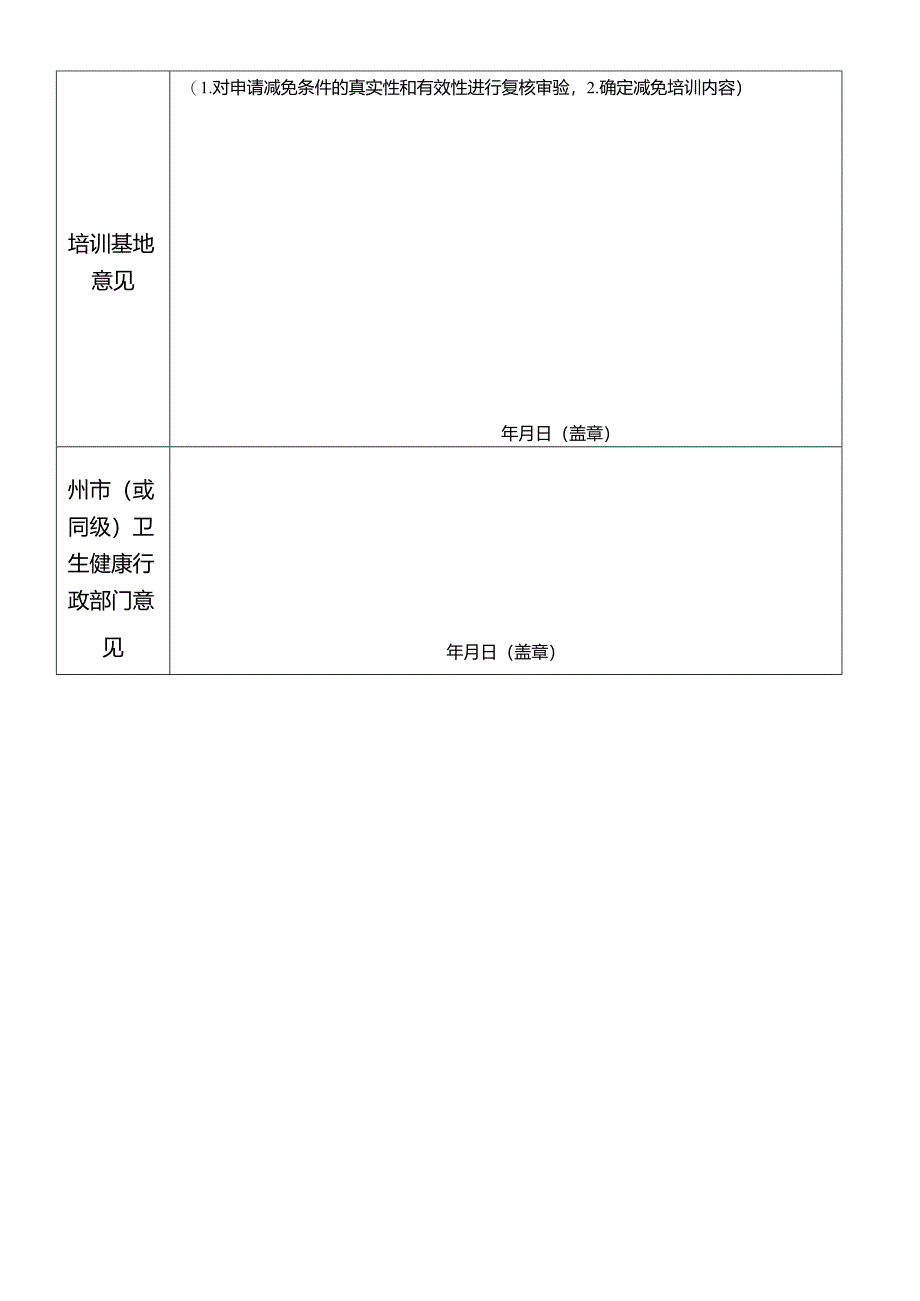 全科医生转岗培训减免人员登记表.docx_第2页