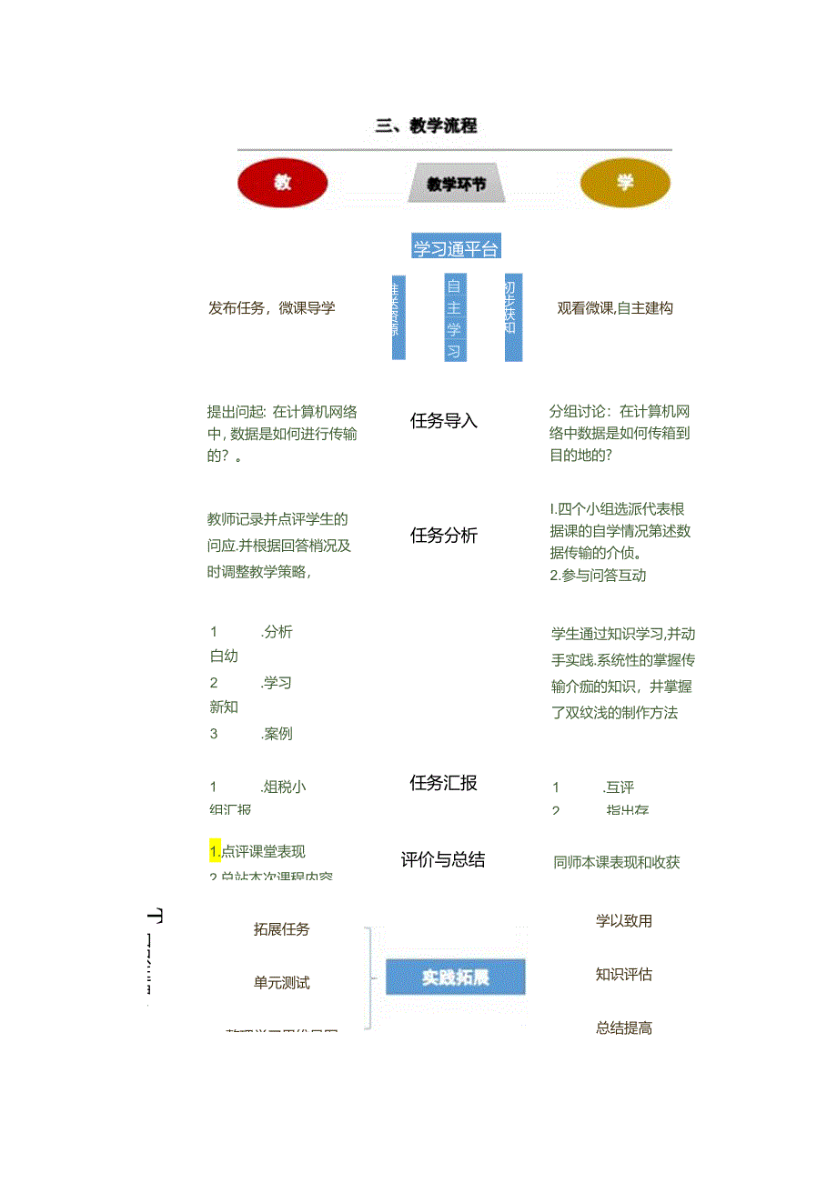 计算机网络技术基础教程 教案-教学设计 单元4.1 传输介质.docx_第2页