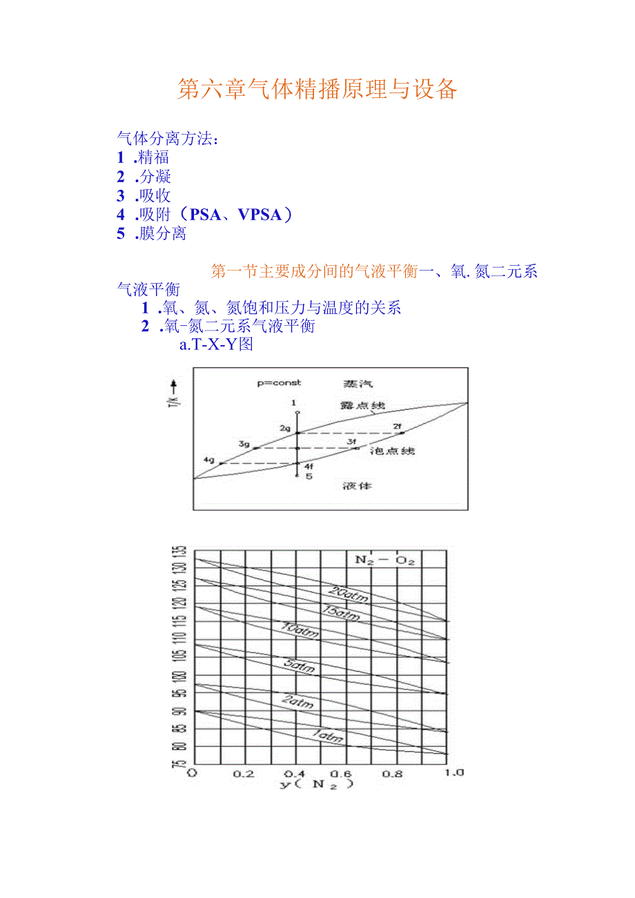 华科大低温技术原理与设备讲义06气体精馏原理与设备.docx_第1页