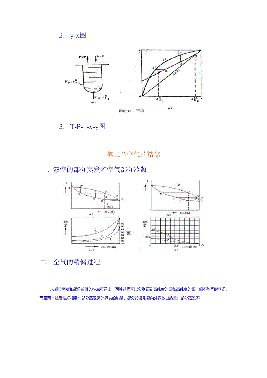 华科大低温技术原理与设备讲义06气体精馏原理与设备.docx_第2页