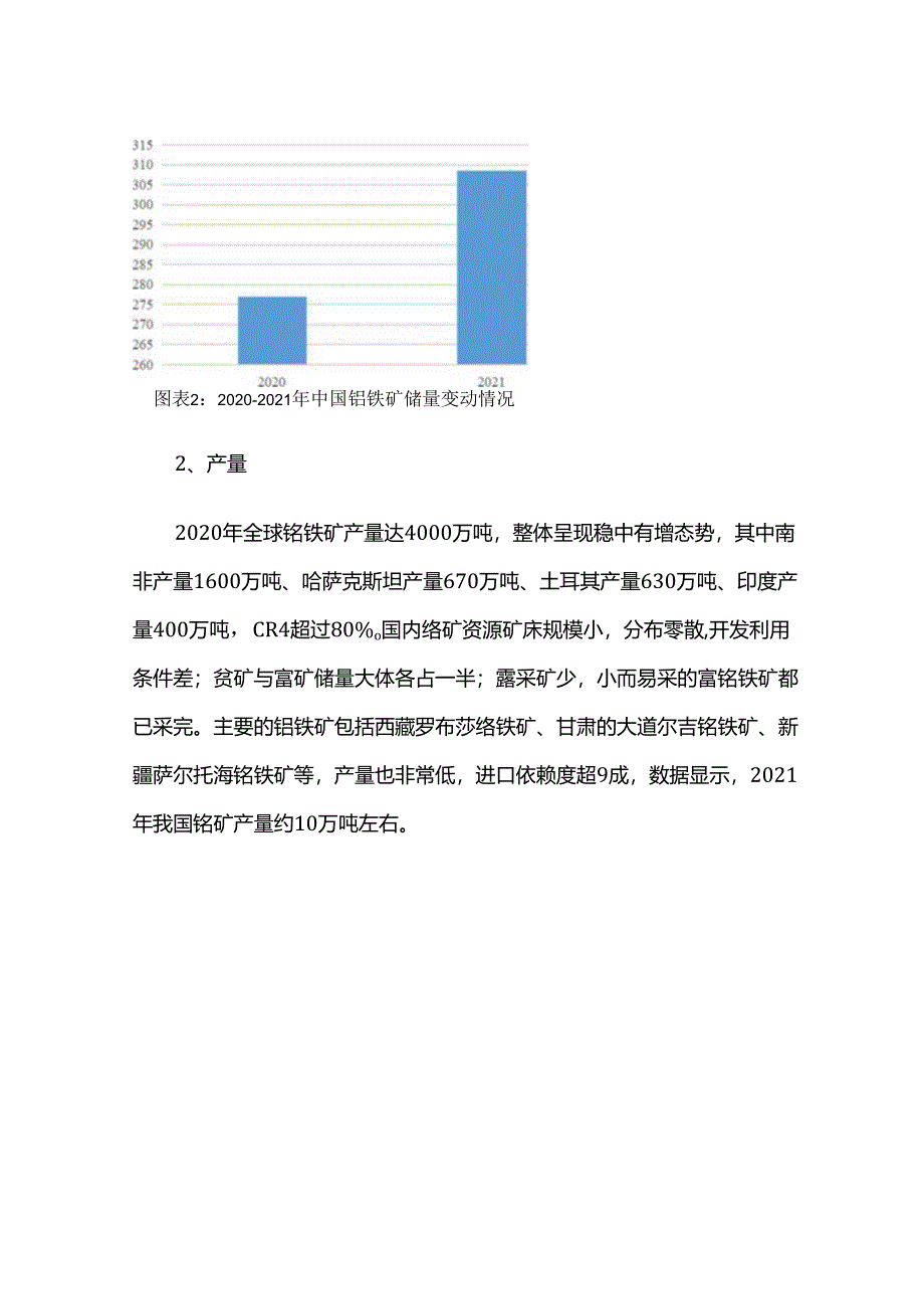 铬矿行业市场分析.docx_第2页