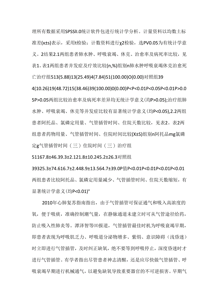 关于地西泮联合常规气管插管在急性中重度有机磷农药中毒患者治疗.docx_第3页