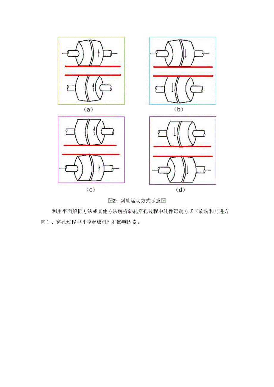 《材料成形工艺学》大作业.docx_第2页