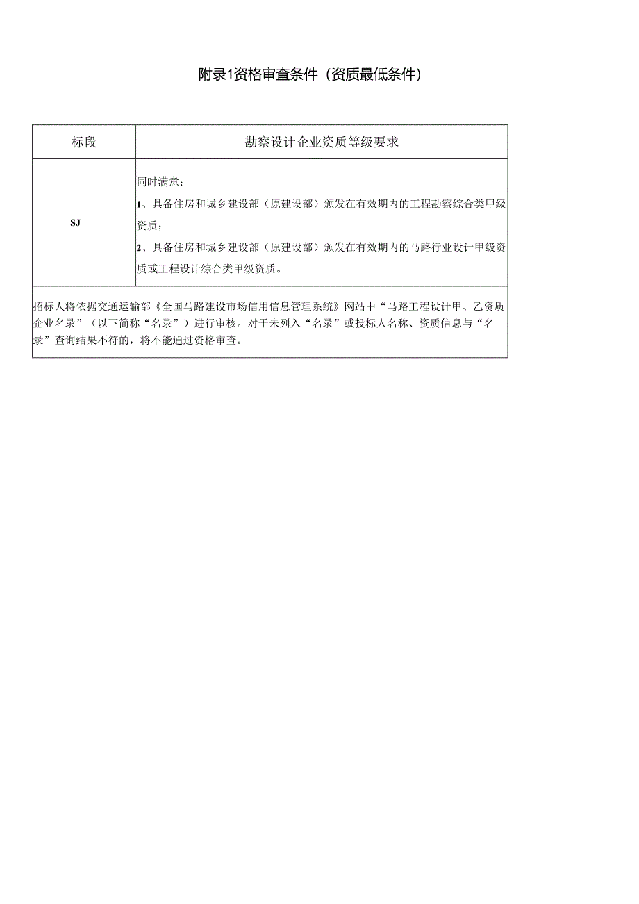 2资格审查条件.docx_第1页