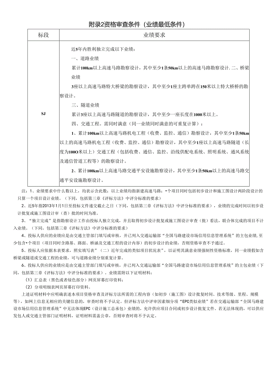 2资格审查条件.docx_第2页