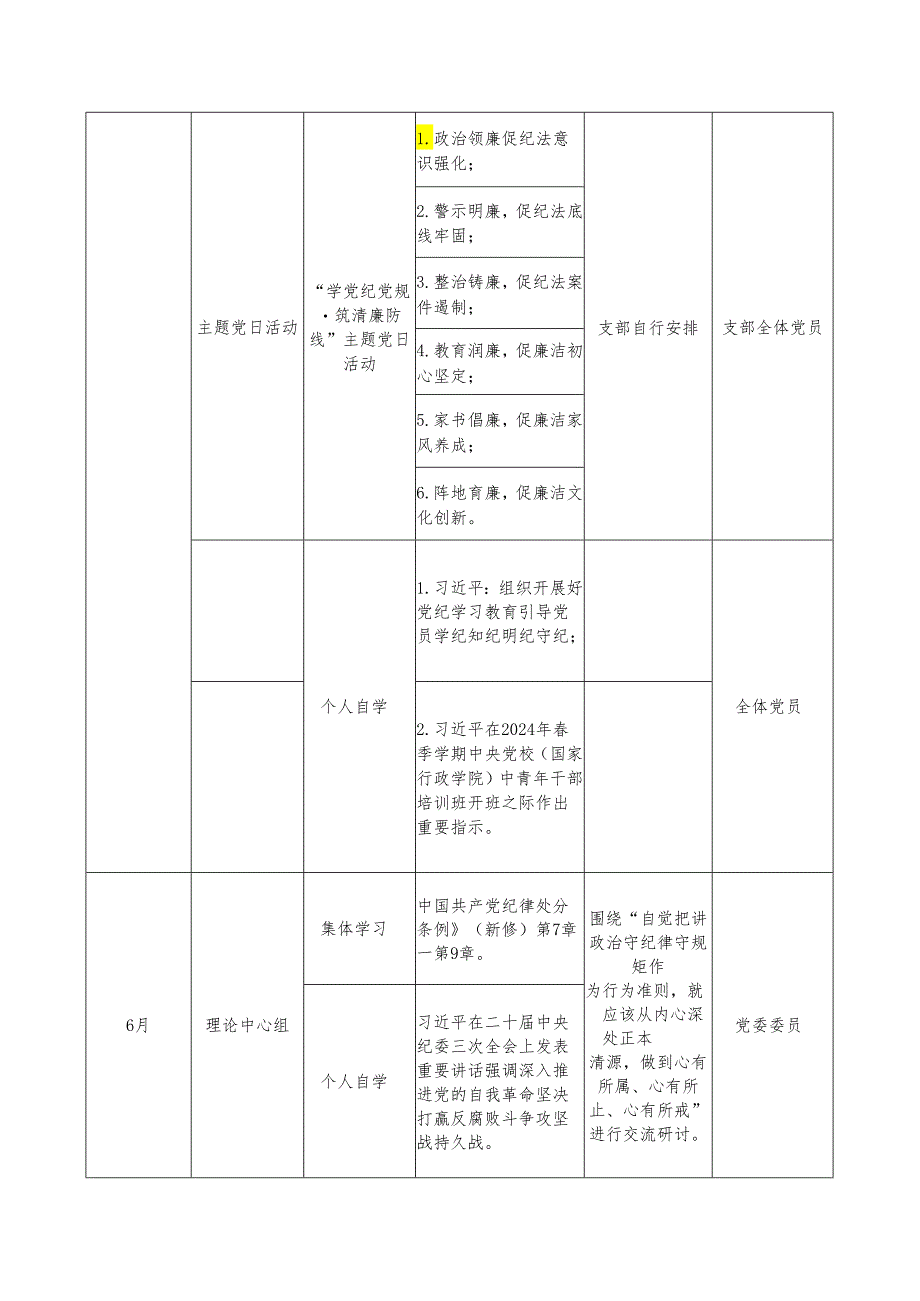 2024年党纪学习教育工作计划责任清单表.docx_第3页