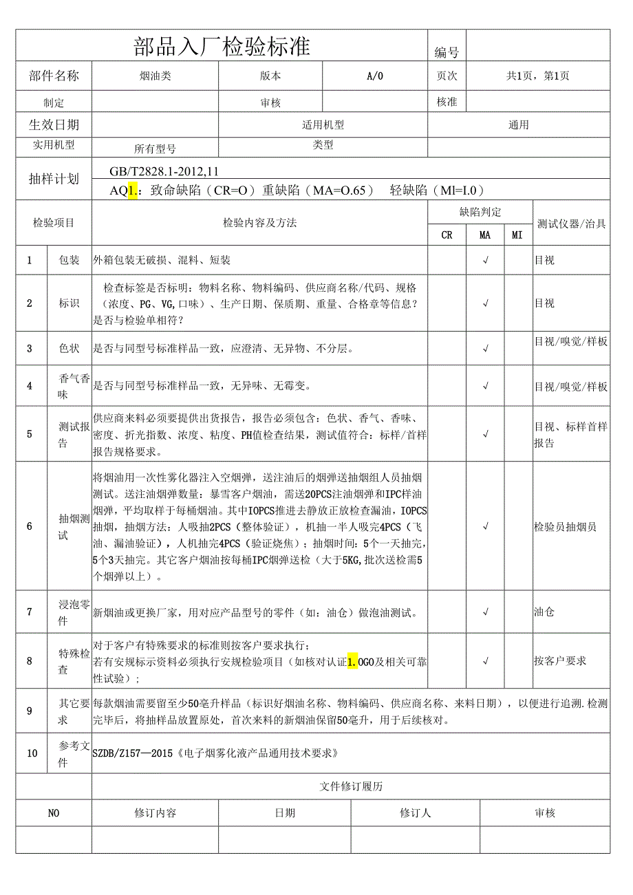 部品入厂检验标准(烟油类).docx_第1页