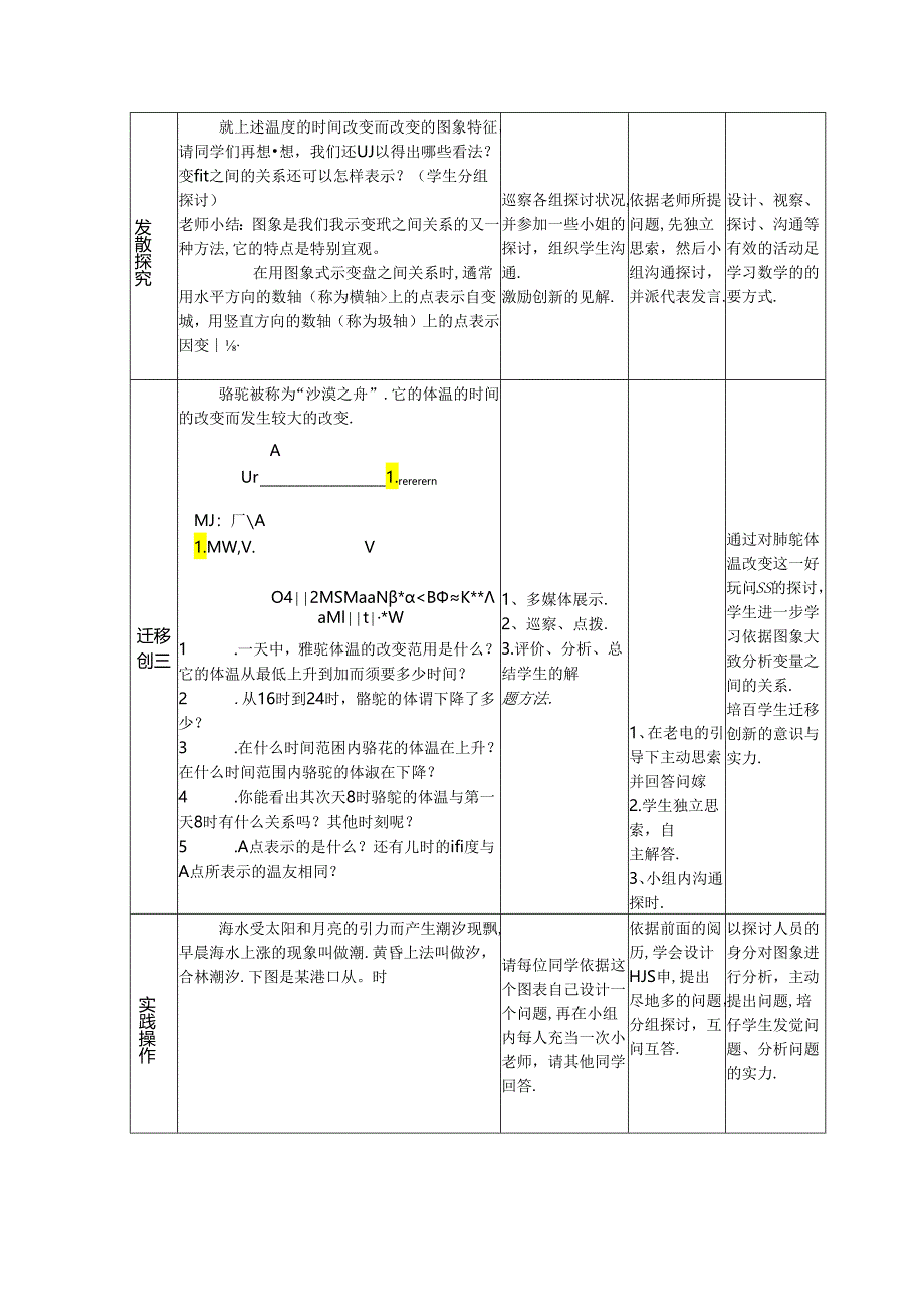 4.3-用图像表示变量之间的关系教案(七年级下册).docx_第3页