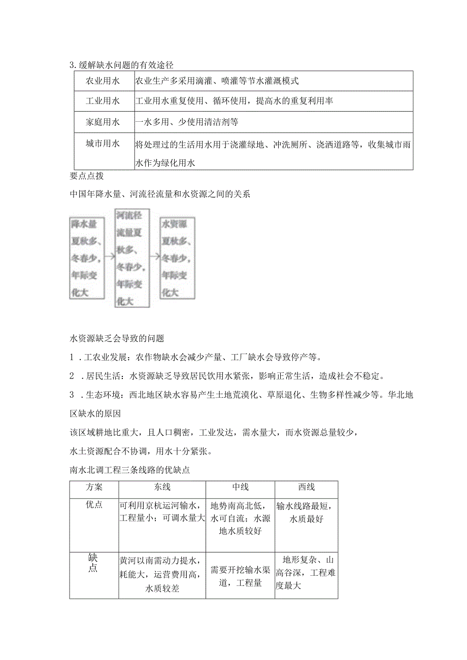 第三节 中国的水资源 要点归纳（含答案）.docx_第3页