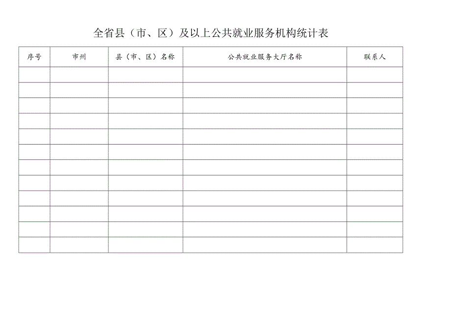 全省县（市、区）及以上公共就业服务机构统计表.docx_第1页