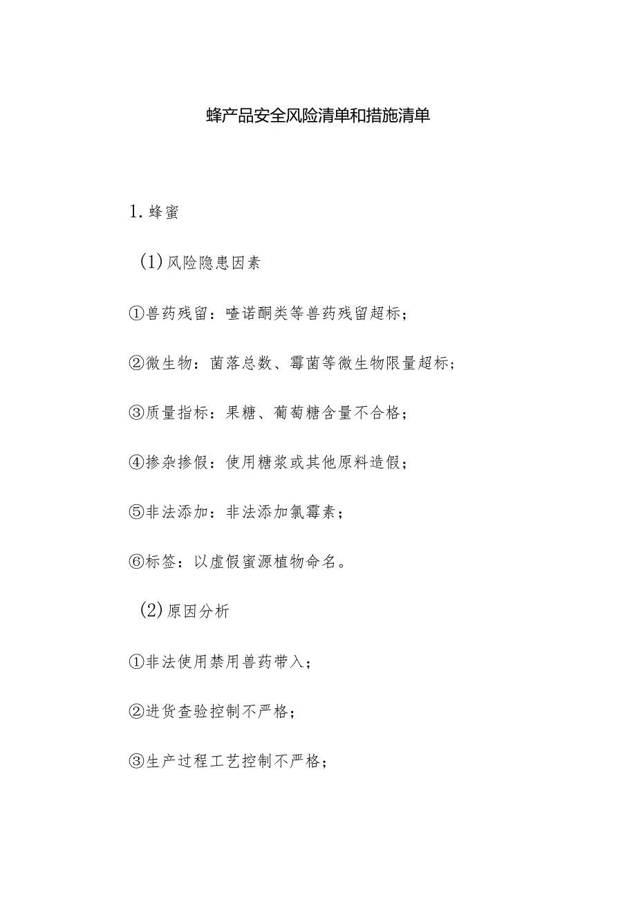 食品企业公司蜂产品安全风险清单和措施清单.docx_第1页