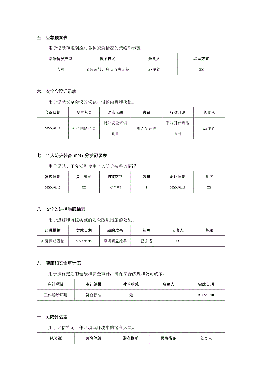 安全员需要的表格.docx_第2页