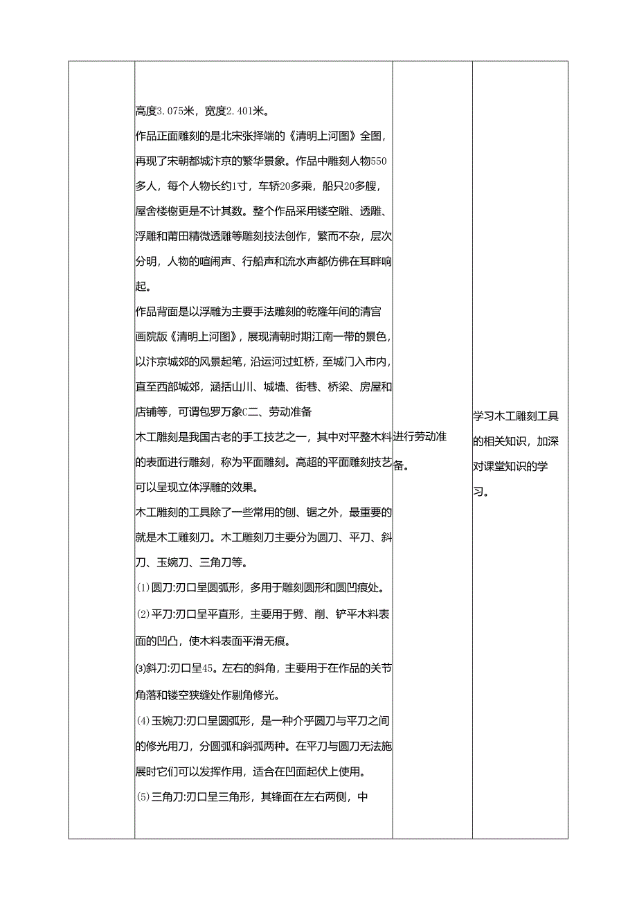 湘人版劳动实践九年级下册第四单元第3课《巧用工具木雕》 教案.docx_第2页